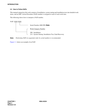 Page 32CHAPTER 1 NDA-24234
Pag e 2
Revision 3.0
INTRODUCTION
2.2 How to Follow NAPs
This manual categorizes the work contents of installation, system startup and installation tests into detailed work
items, and an NEC Action Procedure (NAP) number is assigned to each of such work item.
The following shows how to interpret a NAP number.
Figure 1-1 shows an example of an NAP.
NAP- XXX-XXX
Serial Number (000-999) Note
Work Category Number
200: Installation
215: System Startup, Installation Test, Fault Recovery...