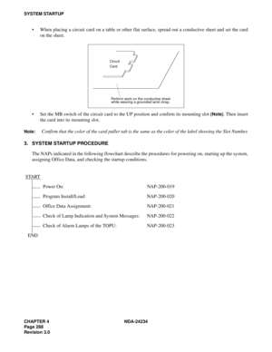 Page 318CHAPTER 4 NDA-24234
Page 288
Revision 3.0
SYSTEM STARTUP
When placing a circuit card on a table or other flat surface, spread out a conductive sheet and set the card
on the sheet.
Set the MB switch of the circuit card to the UP position and confirm its mounting slot
 (Note). Then insert
the card into its mounting slot.
Note:Confirm that the color of the card puller tab is the same as the color of the label showing the Slot Number.
3. SYSTEM STARTUP PROCEDURE
The NAPs indicated in the following...