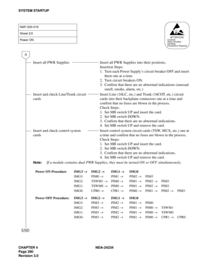 Page 320CHAPTER 4 NDA-24234
Page 290
Revision 3.0
SYSTEM STARTUP
NAP-200-019
Sheet 2/2
Powe r  ON
Insert all PWR Supplies Insert all PWR Supplies into their positions.
Insertion Steps:
1. Turn each Power Supply’s circuit breaker OFF and insert 
them one at a time.
2. Turn circuit breakers ON.
3. Confirm that there are no abnormal indications (unusual 
smell, smoke, alarm, etc.)
Insert and check Line/Trunk circuit 
cardsInsert Line (16LC, etc.) and Trunk (16COT, etc.) circuit 
cards into their backplane...