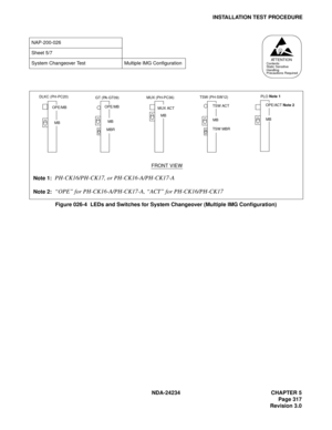 Page 347NDA-24234 CHAPTER 5
Page 317
Revision 3.0
INSTALLATION TEST PROCEDURE
Figure 026-4  LEDs and Switches for System Changeover (Multiple IMG Configuration)
NAP-200-026
Sheet 5/7
System Changeover Test Multiple IMG Configuration
ATTENTIONContents
Static Sensitive
Handling
Precautions Required
MUX (PH-PC36)
MUX ACT
MBTSW (PH-SW12)GT (PA-GT09)
OPE/MB
MBRMBDLKC (PH-PC20)
OPE/MB
MB
FRONT VIEW
TSW ACT
TSW MBRMB
PLO Note 1
OPE/ACT Note 2
MB
Note 1:PH-CK16/PH-CK17, or PH-CK16-A/PH-CK17-A
Note 2:“OPE” for...