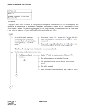 Page 362CHAPTER 5 NDA-24234
Pag e 33 2
Revision 3.0
INSTALLATION TEST PROCEDURE
Test Outline:
The purpose of this test is to confirm, by setting up an incoming trunk connection test for each incoming trunk, that
speech can be made with the ATTCON when a Ringdown Signal Interface is used, or with a station when a Dial-In
Signal Interface is used. This test also confirms that the call can be released. Incoming trunks must be tested one at
a time using the sequence of Route and Trunk Numbers assigned at each...