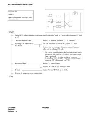 Page 364CHAPTER 5 NDA-24234
Pag e 33 4
Revision 3.0
INSTALLATION TEST PROCEDURE
NAP-200-034
Sheet 1/1
Direct-In Termination Trunk (COT Card)
Connection Test
START
On the MDF, make temporary cross connections between the Trunk for Direct-In Termination (DIT) and 
an LC.
C.O.Line Incoming Call Station “B” dials the number of LC “C” (Station “C”).
Incoming Call to Station via 
DIT Trunk.The call terminates to Station “A”; Station “A” rings.
Confirm that the ringing is distinct from that of an intra-
office call or...