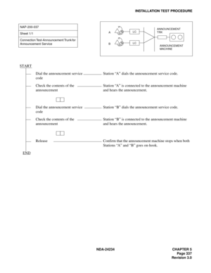 Page 367NDA-24234 CHAPTER 5
Page 337
Revision 3.0
INSTALLATION TEST PROCEDURE
NAP-200-037
Sheet 1/1
Connection Test-Announcement Trunk for 
Announcement Service
START
Dial the announcement service 
codeStation “A” dials the announcement service code.
Check the contents of the 
announcementStation “A” is connected to the announcement machine 
and hears the announcement.
Dial the announcement service 
codeStation “B” dials the announcement service code.
Check the contents of the 
announcementStation “B” is...