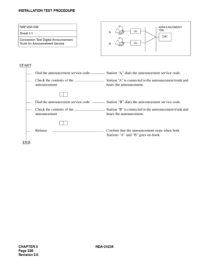 Page 368CHAPTER 5 NDA-24234
Pag e 33 8
Revision 3.0
INSTALLATION TEST PROCEDURE
NAP-200-038
Sheet 1/1
Connection Test-Digital Announcement 
Trunk for Announcement Service
START
Dial the announcement service code Station “A” dials the announcement service code.
Check the contents of the 
announcementStation “A” is connected to the announcement trunk and 
hears the announcement.
Dial the announcement service code Station “B” dials the announcement service code.
Check the contents of the 
announcementStation “B” is...