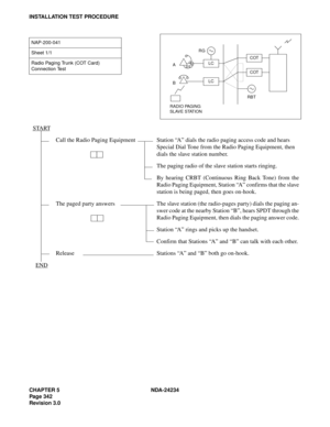 Page 372CHAPTER 5 NDA-24234
Pag e 34 2
Revision 3.0
INSTALLATION TEST PROCEDURE
NAP-200-041
Sheet 1/1
Radio Paging Trunk (COT Card) 
Connection Test
START
Call the Radio Paging Equipment Station “A” dials the radio paging access code and hears 
Special Dial Tone from the Radio Paging Equipment, then 
dials the slave station number.
The paging radio of the slave station starts ringing.
By hearing CRBT (Continuous Ring Back Tone) from the
Radio Paging Equipment, Station “A” confirms that the slave
station is being...