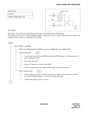 Page 373NDA-24234 CHAPTER 5
Page 343
Revision 3.0
INSTALLATION TEST PROCEDURE
Test Outline:
The Howler Tone Generator and the Ringing Generator are equipped on the PWR Supply.
The purpose of the test is to confirm ringing signal by setting up a station to station connection and a howler tone
connection from a station accommodated in any PIM.
NAP-200-042
Sheet 1/2
Howler & Ringing Signal Test
START
Check PWR0 in each PIM.
While both PWR Supplies are OFF, turn power to PWR0 ON. Leave PWR1 OFF.
Check howler tone.
A...