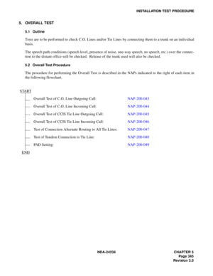 Page 375NDA-24234 CHAPTER 5
Page 345
Revision 3.0
INSTALLATION TEST PROCEDURE
5. OVERALL TEST
5.1 Outline
Tests are to be performed to check C.O. Lines and/or Tie Lines by connecting them to a trunk on an individual
basis.
The speech path conditions (speech level, presence of noise, one-way speech, no speech, etc.) over the connec-
tion to the distant office will be checked.  Release of the trunk used will also be checked.
5.2 Overall Test Procedure
The procedure for performing the Overall Test is described in...