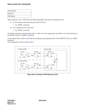 Page 386CHAPTER 5 NDA-24234
Pag e 35 6
Revision 3.0
INSTALLATION TEST PROCEDURE
When setting up a No. 7 CCIS Network, PAD setting differs from that in the analog network.
(c) For an outgoing call to/incoming call from a Tie Line:
Vi a  “ARTD” command.
(d) For a tandem Tie Line connection:
Vi a  “APAD” command.
At both the originating and terminating offices, 0 dB is set to the outgoing side and 8 dB is set to the terminating of
the DTI/CCT route via “ARTD” command.
At the tandem office, 0 dB is set for both...