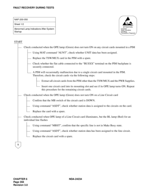 Page 388CHAPTER 6 NDA-24234
Pag e 35 8
Revision 3.0
FAULT RECOVERY DURING TESTS
NAP-200-050
Sheet 1/2
Abnormal Lamp Indications After System 
Startup
START
Check conducted when the OPE lamp (Green) does not turn ON on any circuit cards mounted in a PIM
Using MAT command “AU N T”, check whether UNIT data has been assigned.
Replace the TSW/MUX card in the PIM with a spare.
Check whether the flat cable connected to the “BUSXX” terminal on the PIM backplane is 
securely connected.
A PIM will occasionally malfunction...