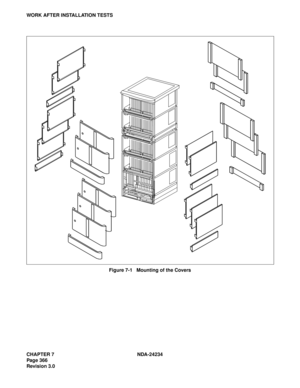 Page 396CHAPTER 7 NDA-24234
Pag e 36 6
Revision 3.0
WORK AFTER INSTALLATION TESTS
Figure 7-1   Mounting of the Covers 