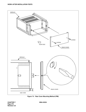 Page 400CHAPTER 7 NDA-24234
Pag e 37 0
Revision 3.0
WORK AFTER INSTALLATION TESTS
Figure 7-5   Rear Cover Mounting Method (PIM)
MODULE
REAR SIDE
REAR COVER SCREWSCREW
MODULE
REAR COVER
SIDE VIEW 