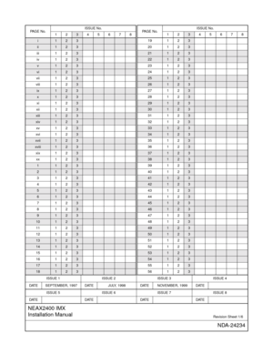 Page 5ISSUE 1 ISSUE 2 ISSUE 3 ISSUE 4
DATE SEPTEMBER, 1997 DATE JULY, 1998 DATE NOVEMBER, 1999 DATE
ISSUE 5 ISSUE 6 ISSUE 7 ISSUE 8
DAT E DATE DAT E DAT E
NEAX2400 IMX
Installation Manual
Revision Sheet 1/6
NDA-24234
PA G E  N o .ISSUE No.
12345678
i123
ii123
iii 1 23
iv 1 2
3
v123
vi123
vii 1 23
viii 1 2
3
ix123
x123
xi 1 23
xii 1 2
3
xiii123
xiv123
xv 1 23
xvi 1 2
3
xvii123
xviii123
xix 1 23
xx 1 2
3
1123
2123
3123
412
3
5123
6123
7123
812
3
9123
10123
11 1 23
12 1 2
3
13123
14123
15 1 23
16 1 2
3
17123...