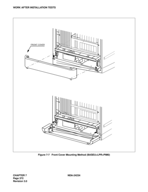 Page 402CHAPTER 7 NDA-24234
Pag e 37 2
Revision 3.0
WORK AFTER INSTALLATION TESTS
Figure 7-7   Front Cover Mounting Method (BASEU+LPR+PIM0)
FRONT COVER 