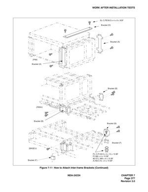 Page 407NDA-24234 CHAPTER 7
Page 377
Revision 3.0
WORK AFTER INSTALLATION TESTS
Figure 7-11  How to Attach Inter-frame Brackets (Continued)
SL-C.P.B.M.S x 4 x 8 x 3GF
Bracket (D)
Bracket (A)
Bracket (A)
Bracket (B)Bracket (B)
Bracket (B)
Bracket (F)
Bracket (F)(BASEU)(FANU) (PIM)
PL-C.P.I.M.S x 4 x 10 x 15 BF
P.I.WA x 4 x 15 BF
#2.ST.L.WA x 4 x 15 BF
A.HEX.I.N. x 4 x 15 BF 