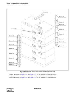 Page 408CHAPTER 7 NDA-24234
Pag e 37 8
Revision 3.0
WORK AFTER INSTALLATION TESTS
Figure 7-11  How to Attach Inter-frame Brackets (Continued)
STEP 9: Referring to Figure 7-11 and Figure 7-11, fix the brackets (D) with the screws.
STEP 10: Referring to Figure 7-11 and Figure 7-11, fix the brackets (F) with the screws.
Bracket (E)Bracket (D)
Bracket (A)Bracket (A)
Bracket (A)
Bracket (B)
Bracket (A) Bracket (A)
Bracket (A)
Bracket (B)
Bracket (F)
Bracket (F) Bracket (B) Bracket (A)
Bracket (A)
Bracket (A)
Bracket...