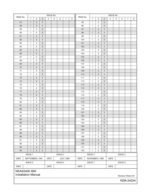 Page 6ISSUE 1 ISSUE 2 ISSUE 3 ISSUE 4
DATE SEPTEMBER, 1997 DATE JULY, 1998 DATE NOVEMBER, 1999 DATE
ISSUE 5 ISSUE 6 ISSUE 7 ISSUE 8
DAT E DATE DAT E DAT E
NEAX2400 IMX
Installation Manual
Revision Sheet 2/6
NDA-24234
57123
58123
59 1 23
60 1 2
3
61123
62123
63 1 23
64 1 2
3
65123
66123
67 1 23
68 1 2
3
69123
70123
71 1 23
72 1 2
3
73123
74123
75 1 23
76 1 2
3
77123
78123
79 1 23
80 1 2
3
81123
82123
83 1 23
84 1 2
3
85123
86123
87 1 23
88 1 2
3
89123
90123
91 1 23
92 1 2
3
93123
94123
PA G E  N o .ISSUE No....