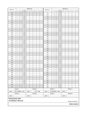 Page 7ISSUE 1 ISSUE 2 ISSUE 3 ISSUE 4
DATE SEPTEMBER, 1997 DATE JULY, 1998 DATE NOVEMBER, 1999 DATE
ISSUE 5 ISSUE 6 ISSUE 7 ISSUE 8
DAT E DATE DAT E DAT E
NEAX2400 IMX
Installation Manual
Revision Sheet 3/6
NDA-24234
133123
134123
135 1 23
136 1 2
3
137123
138123
139 1 23
140 1 2
3
141123
142123
143 1 23
144 1 2
3
145123
146123
147 1 23
148 1 2
3
149123
150123
151 1 23
152 1 2
3
153123
154123
155 1 23
156 1 2
3
157123
158123
159 1 23
160 1 2
3
161123
162123
163 1 23
164 1 2
3
165123
166123
167 1 23
168 1 2
3...