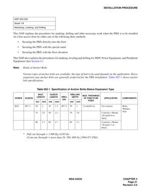 Page 71NDA-24234 CHAPTER 3
Page 41
Revision 3.0
INSTALLATION PROCEDURE
This NAP explains the procedures for marking, drilling and other necessary work when the PBX is to be installed
on a free-access floor by either one of the following three methods.
Securing the PBX directly onto the floor
Securing the PBX with the special stand
Securing the PBX with the floor elevation
This NAP also explains the procedures for marking, leveling and drilling for MDF, Power Equipment, and Peripheral
Equipment (See Section...