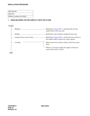 Page 72CHAPTER 3 NDA-24234
Page 42
Revision 3.0
INSTALLATION PROCEDURE
1. WHEN SECURING THE PBX DIRECTLY ONTO THE FLOOR
NAP-200-002
Sheet 2/8
Marking, Leveling, and Drilling
START
Marking Referring to Figure 002-1, mark the holes for the 
anchor bolts of the base unit.
Drilling Drill holes at the locations marked for base unit.
Cutting of Free-Access Floor Referring to Figure 002-2, cut the free-access floor at 
the marked cable locations by using a jigsaw.
Leveling Measure the level of floor surface of the...