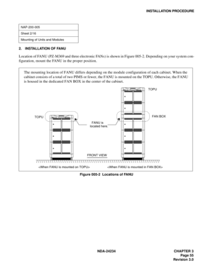 Page 85NDA-24234 CHAPTER 3
Page 55
Revision 3.0
INSTALLATION PROCEDURE
2. INSTALLATION OF FANU
Location of FANU (PZ-M369 and three electronic FANs) is shown in Figure 005-2. Depending on your system con-
figuration, mount the FANU in the proper position.
Figure 005-2  Locations of FANU
NAP-200-005
Sheet 2/16
Mounting of Units and Modules
/ / / / / / / / / / / / / / / / / / / / / / / / / / / / / / / / / / / / / / / / / / / / / / / / / / / / / / / / / / / / / / / / 
NECNEAX 2400 IMSTOPU
NECNEAX 2400 IMSTOPU
FAN...