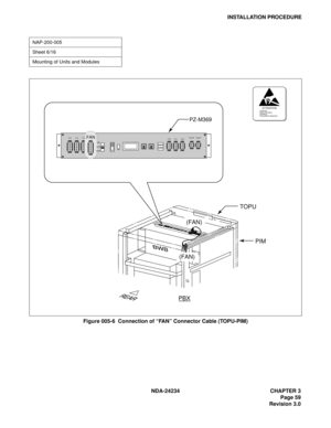 Page 89NDA-24234 CHAPTER 3
Page 59
Revision 3.0
INSTALLATION PROCEDURE
Figure 005-6  Connection of “FA N” Connector Cable (TOPU-PIM)
NAP-200-005
Sheet 6/16
Mounting of Units and Modules
PBXTOPU
PIM
(FAN)
(FAN)
  TALM1   TALM0
  TH1   TH0   FC0   FC1   FC2  FAN
PZ-M369
ATTENTIONContents
Static Sensitive
Handling
Precautions Required
  TH2ON
OFF
Auto 