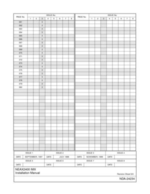 Page 10ISSUE 1 ISSUE 2 ISSUE 3 ISSUE 4
DATE SEPTEMBER, 1997 DATE JULY, 1998 DATE NOVEMBER, 1999 DATE
ISSUE 5 ISSUE 6 ISSUE 7 ISSUE 8
DAT E DATE DAT E DAT E
NEAX2400 IMX
Installation Manual
Revision Sheet 6/6
NDA-24234
3613
3623
3633
364
3
3653
3663
3673
368
3
3693
3703
3713
372
3
3733
3743
3753
376
3
3773
3783
3793
380
3
PA G E  N o .ISSUE No.
12345678PAGE No.ISSUE No.
12345678 