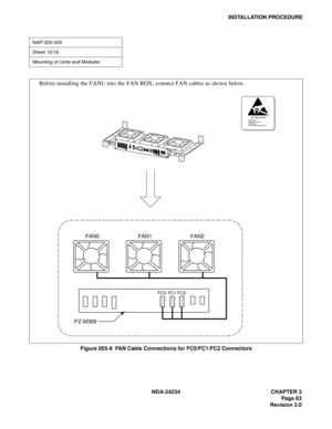 Page 93NDA-24234 CHAPTER 3
Page 63
Revision 3.0
INSTALLATION PROCEDURE
Figure 005-9  FAN Cable Connections for FC0/FC1/FC2 Connectors
NAP-200-005
Sheet 10/16
Mounting of Units and Modules
FC0 FC1 FC2
ATTENTIONContents
Static Sensitive
Handling
Precautions Required
FAN0 FAN1 FAN2
PZ-M369
Before installing the FANU into the FAN BOX, connect FAN cables as shown below. 