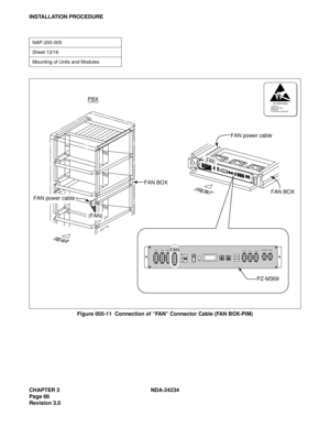 Page 96CHAPTER 3 NDA-24234
Page 66
Revision 3.0
INSTALLATION PROCEDURE
Figure 005-11  Connection of “FA N” Connector Cable (FAN BOX-PIM)
NAP-200-005
Sheet 13/16
Mounting of Units and Modules
ATTENTIONContents
Static Sensitive
Handling
Precautions Required
(FAN)
FAN BOX
PBX
FAN power cable
FAN power cable
(FAN)
FAN BOX
  TH2  TALM1   TALM0
  TH1   TH0   FC0   FC1   FC2ON
OFF
Auto  FAN
PZ-M369 