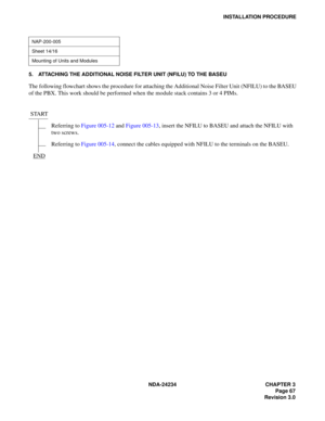 Page 97NDA-24234 CHAPTER 3
Page 67
Revision 3.0
INSTALLATION PROCEDURE
5. ATTACHING THE ADDITIONAL NOISE FILTER UNIT (NFILU) TO THE BASEU
The following flowchart shows the procedure for attaching the Additional Noise Filter Unit (NFILU) to the BASEU
of the PBX. This work should be performed when the module stack contains 3 or 4 PIMs.
NAP-200-005
Sheet 14/16
Mounting of Units and Modules
START
Referring to Figure 005-12 and Figure 005-13, insert the NFILU to BASEU and attach the NFILU with 
two screws.
Referring...