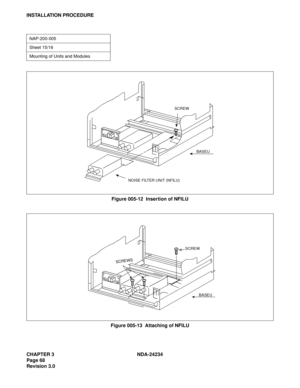 Page 98CHAPTER 3 NDA-24234
Page 68
Revision 3.0
INSTALLATION PROCEDURE
Figure 005-12  Insertion of NFILU
Figure 005-13  Attaching of NFILU
NAP-200-005
Sheet 15/16
Mounting of Units and Modules
NOISE FILTER UNIT (NFILU)
SCREW
BASEU
SCREW
SC
RE
WS
BASEU 