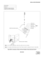 Page 105NDA-24234 CHAPTER 3
Page 75
Revision 3.0
INSTALLATION PROCEDURE
Figure 008-3  Connection of Power and Ground Cables to Power Receiving Terminal
NAP-200-008
Sheet 4/13
Connection of Power and Ground 
Cables from the Power Equipment
Note 1:For 1/2 PIM configuration, connect the cable only to the A terminal.
Note 2:An example of End Jointing (using A Type-Clamp terminal) is explained in Section 3 of this NAP.
+80V:Terminal
-48V:B Terminal
G:B Terminal
-48V:A Terminal
G:A Terminal
FE Terminal
POWER AND...