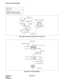 Page 110CHAPTER 3 NDA-24234
Page 80
Revision 3.0
INSTALLATION PROCEDURE
Figure 008-6  Placing the Clamp Terminal on the Die
Figure 008-7  Clamping Method
NAP-200-008
Sheet 9/13
Connection of Power and Ground 
Cables from the Power Equipment
CONVEX DIE
SOLDERED PART
TERMINAL
CONCAVE DIE
1/8 inch (1 - 2mm)
CONVEX DIE
A
A
INSULATION SHEATH
TERMINAL
CONCAVE DIE
SOLDERED PART
CLAMPED PORTION
CLAMPED PORTION
CONDUCTOR
A-A 