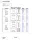 Page 128CHAPTER 3 NDA-24234
Pag e 98
Revision 3.0
INSTALLATION PROCEDURE
NAP-200-010
Sheet 3/71
Internal Cable Connections 
Table 010-1  Quick Reference Table (2/6)
SYSTEM TYPE KIND OF CABLE FRAME NAME FIGURE TABLE
Power CableIMG0010-13 010-6
IMG1010-16 010-9
Internal CableIMG0010-30 010-19
IMG1010-33 010-22
Inter-Frame Bus Cable IMG0-IMG1011-1 011-1
011-2 011-2
Inter-Frame
Alarm Bus CableIMG0-IMG1011-11 011-11
Power CableIMG0010-13 010-6
IMG1010-17 010-10
Internal CableIMG0010-30 010-19
IMG1010-34 010-23...