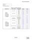 Page 129NDA-24234 CHAPTER 3
Page 99
Revision 3.0
INSTALLATION PROCEDURE
NAP-200-010
Sheet 4/71
Internal Cable Connections 
Table 010-1  Quick Reference Table (3/6)
SYSTEM TYPE KIND OF CABLE FRAME NAME FIGURE TABLE
Power CableIMG0010-13 010-6
IMG1010-17 010-10
IMG2010-19 010-12
Internal CableIMG0010-30 010-19
IMG1010-34 010-23
IMG2010-35-
Inter-Frame Bus CableIMG0-IMG1011-1 011-1
011-2 011-2
IMG1-IMG2011-4 011-4
Inter-Frame
Alarm Bus CableIMG0-IMG1011-11 011-11
IMG0-IMG2011-12 011-12
Power CableIMG0010-13 010-6...