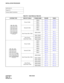 Page 130CHAPTER 3 NDA-24234
Pag e 10 0
Revision 3.0
INSTALLATION PROCEDURE
 
NAP-200-010
Sheet 5/71
Internal Cable Connections 
Table 010-1  Quick Reference Table (4/6)
SYSTEM TYPE KIND OF CABLE FRAME NAME FIGURE TABLE
Power CableIMG0010-13 010-6
IMG1010-17 010-10
IMG2010-21 010-14
Internal CableIMG0010-30 010-19
IMG1010-34 010-23
IMG2010-37-
Inter-Frame Bus CableIMG0-IMG1011-1 011-1
011-2 011-2
IMG1-IMG2011-6 011-6
Inter-Frame
Alarm Bus CableIMG0-IMG1011-11 011-11
IMG0-IMG2011-12 011-12
Power CableIMG0010-13...