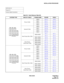 Page 131NDA-24234 CHAPTER 3
Page 101
Revision 3.0
INSTALLATION PROCEDURE
 
NAP-200-010
Sheet 6/71
Internal Cable Connections 
Table 010-1  Quick Reference Table (5/6)
SYSTEM TYPE KIND OF CABLE FRAME NAME FIGURE TABLE
Power CableIMG0010-13 010-6
IMG1010-17 010-10
IMG2010-21 010-14
IMG3010-19 010-12
Internal CableIMG0010-30 010-19
IMG1010-34 010-23
IMG2010-37-
IMG3010-35-
Inter-Frame Bus CableIMG0-IMG1011-1 011-1
011-2 011-2
IMG1-IMG2011-6 011-6
IMG1-IMG3011-8 011-8
Inter-Frame
Alarm Bus CableIMG0-IMG1011-11...