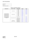 Page 132CHAPTER 3 NDA-24234
Pag e 10 2
Revision 3.0
INSTALLATION PROCEDURE
 
NAP-200-010
Sheet 7/71
Internal Cable Connections 
Table 010-1  Quick Reference Table (6/6)
SYSTEM TYPE KIND OF CABLE FRAME NAME FIGURE TABLE
Power CableIMG0010-13 010-6
IMG1010-17 010-10
IMG2010-21 010-14
IMG3010-21 010-14
Internal CableIMG0010-30 010-19
IMG1010-34 010-23
IMG2010-37-
IMG3010-37-
Inter-Frame Bus CableIMG0-IMG1011-1 011-1
011-2 011-2
IMG1-IMG2011-6 011-6
IMG1-IMG3011-10 011-10
Inter-Frame
Alarm Bus CableIMG0-IMG1011-11...