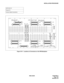 Page 133NDA-24234 CHAPTER 3
Page 103
Revision 3.0
INSTALLATION PROCEDURE
Figure 010-1  Locations of Connectors on the PIM Backplane
NAP-200-010
Sheet 8/71
Internal Cable Connections
26
LT 7
AT I 0
1
2
3
1
2
3
4 1
2
3
4
2625
01
50
PLO
2501
26
50LT 6
250126
50LT 1 1 LT 8
25
01
502501
26 50LT 3
25
01
26 50
LT 2
A
B
10
01ALMBA
B
10
01 AT I 1A
B
1001
PWRA PWRB -48V1
-48V0FA N
25
01
50LT 4
25
01
5025
01
50
LT 5
2501
50LT 9
2501
50LT 1 02501
26 50LT 1
25
01
26 50
LT 0
A
BA
BA
BALMA
BUS1A2001
20
01BUS0A10
01
CONN12...