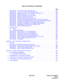 Page 15NDA-24234 TABLE OF CONTENTS
Page v
Revision 3.0
TABLE OF CONTENTS  (CONTINUED)
Page
NAP-200-030 ATTCON (ATI Card) Connection Test  . . . . . . . . . . . . . . . . . . . . . . . . . . . . . . . . . . .  327
NAP-200-031 Line (LC, ELC, DLC, Card) Connection Test  . . . . . . . . . . . . . . . . . . . . . . . . . . . . . .  328
NAP-200-032 Outgoing Trunk (COT, TLT, DTI Card) Connection Test  . . . . . . . . . . . . . . . . . . . . .  329
NAP-200-033 Incoming Trunk (COT, TLT, DTI Card) . . . . . . . . . . . ....