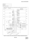 Page 147NDA-24234 CHAPTER 3
Page 117
Revision 3.0
INSTALLATION PROCEDURE
Figure 010-12  Details on Power Cable Connections (for 4-PIM System) (Single IMG Configuration)
NAP-200-010
Sheet 22/71
Internal Cable Connections
-48V0-48V1
 OUT
PWR
INPWR
PA L M
-48V1-48V1
PZ-M371PA  0 PA  1
PB 0 PB 1 PA  2 PB 2 PA  3 PB 3
PA  4
PB 4
 PWR A
1  
PWR A0
 PWR B1 PWR B0
 PA L M  1 PA L M  0
 -48V1 -48V0
 PWR B  PWR A
 -48V1  -48V0
 PWR B  PWR A
 -48V1 -48V0
 PWR A
 PWR B
Connect the power cables as shown below. Cables...