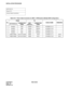 Page 152CHAPTER 3 NDA-24234
Page 122
Revision 3.0
INSTALLATION PROCEDURE
NAP-200-010
Sheet 27/71
Internal Cable Connections 
Table 010-7  Power Cable Connection for IMG1 (1-PIM System) (Multiple IMG Configuration)
No.FROM TO
CABLE NAME REMARKS
UNIT/MODULECONNECTOR 
NAMEUNIT/
MODULECONNECTOR 
NAME
1 BASEU PA0 TSWM PWR A 4P PWR CA-A
2 BASEU PB0 TSWM PWR B 4P PWR CA-B
3 BASEU PA1 PIM0 PWR A 4P PWR CA-C
4 BASEU PB1 PIM0 PWR B 4P PWR CA-D
5 PIM0 (PWR) -48V IN CONN PIM0 -48V0 3P PWR CA-A -48V0
6 PIM0 (PWR) -48V IN...