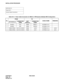 Page 160CHAPTER 3 NDA-24234
Page 130
Revision 3.0
INSTALLATION PROCEDURE
NAP-200-010
Sheet 35/71
Internal Cable Connections 
Table 010-11  Power Cable Connection for IMG2/3 (1-PIM System) (Multiple IMG Configuration)
No.FROM TO
CABLE NAME REMARKS
UNIT/MODULECONNECTOR 
NAMEUNIT/
MODULECONNECTOR 
NAME
1 BASEU PA1 PIM0 PWR A 4P PWR CA-C
2 BASEU PB1 PIM0 PWR B 4P PWR CA-D
3 PIM0 (PWR) -48V IN CONN PIM0 -48V0 3P PWR CA-A -48V0
4 PIM0 (PWR) -48V IN CONN PIM0 -48V1 3P PWR CA-B -48V1 