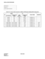 Page 162CHAPTER 3 NDA-24234
Page 132
Revision 3.0
INSTALLATION PROCEDURE
NAP-200-010
Sheet 37/71
Internal Cable Connections 
Table 010-12  Power Cable Connection for IMG2/3 (2-PIM System) (Multiple IMG Configuration)
No.FROM TO
CABLE NAME REMARKS
UNIT/MODULECONNECTOR 
NAMEUNIT/
MODULECONNECTOR 
NAME
1 BASEU PA1 PIM0 PWR A 4P PWR CA-C
2 BASEU PB1 PIM0 PWR B 4P PWR CA-D
3 BASEU PA2 PIM1 PWR A 4P PWR CA-E
4 BASEU PB2 PIM1 PWR B 4P PWR CA-F
5 PIM0 (PWR) -48V IN CONN PIM0 -48V0 3P PWR CA-A -48V0
6 PIM0 (PWR) -48V IN...