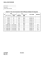 Page 164CHAPTER 3 NDA-24234
Page 134
Revision 3.0
INSTALLATION PROCEDURE
NAP-200-010
Sheet 39/71
Internal Cable Connections 
Table 010-13  Power Cable Connection for IMG2/3 (3-PIM System) (Multiple IMG Configuration)
No.FROM TO
CABLE NAME REMARKS
UNIT/MODULECONNECTOR 
NAMEUNIT/
MODULECONNECTOR 
NAME
1 BASEU PA1 PIM0 PWR A 4P PWR CA-C
2 BASEU PB1 PIM0 PWR B 4P PWR CA-D
3 BASEU PA2 PIM1 PWR A 4P PWR CA-E
4 BASEU PB2 PIM1 PWR B 4P PWR CA-F
5 BASEU PA3 PIM2 PWR A 4P PWR CA-G
6 BASEU PB3 PIM2 PWR B 4P PWR CA-H
7 PIM0...