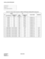 Page 166CHAPTER 3 NDA-24234
Page 136
Revision 3.0
INSTALLATION PROCEDURE
NAP-200-010
Sheet 41/71
Internal Cable Connections 
Table 010-14  Power Cable Connection for IMG2/3 (4-PIM System) (Multiple IMG Configuration)
No.FROM TO
CABLE NAME REMARKS
UNIT/MODULECONNECTOR 
NAMEUNIT/
MODULECONNECTOR 
NAME
1 BASEU PA1 PIM0 PWR A 4P PWR CA-C
2 BASEU PB1 PIM0 PWR B 4P PWR CA-D
3 BASEU PA2 PIM1 PWR A 4P PWR CA-E
4 BASEU PB2 PIM1 PWR B 4P PWR CA-F
5 BASEU PA3 PIM2 PWR A 4P PWR CA-G
6 BASEU PB3 PIM2 PWR B 4P PWR CA-H
7...