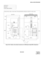 Page 171NDA-24234 CHAPTER 3
Page 141
Revision 3.0
INSTALLATION PROCEDURE
Figure 010-25  Details on Bus Cable Connections (for 2-PIM System) (Single IMG Configuration)
NAP-200-010
Sheet 46/71
Internal Cable Connections 
Connect the bus cables as shown below. Note that dotted lines indicate bus cables for a dual system.
REAR VIEWFRONT VIEW
TO P U
PIM 1
(PIM 0)
BSCM
(LPM)
(BASEU)PIM 1
BSCM
(BASEU) (LPM)
(1)(2)(3) (4)(5) (6)
(7)(8)(9) (10) (11)
(PIM 0)
ALMA
ALMB
MUSIC0
ALMA
BUS1A BUS0A
MUSIC
DSP
ALMKEY
BUS1BUS0 PC...