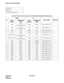 Page 178CHAPTER 3 NDA-24234
Page 148
Revision 3.0
INSTALLATION PROCEDURE
NAP-200-010
Sheet 53/71
Internal Cable Connections 
Table 010-18  Bus Cable Connections for 4-PIM System (Single IMG Configuration)
No.FROM TO
CABLE NAME REMARKS
UNIT/
MODULECONNECTOR 
NAMEUNIT/
MODULECONNECTOR 
NAME
1 LPRCN-B 
(Front Connector)PIM0 BUS0A 50-40 GT BUS CA-A
2 LPR CN-A 
(Front Connector)LPR BUS0 EXGT BUS CA-A
3 LPR KEY TOPU KEY 10AL-(260) FLT CA
4 LPR ALM PIM0 ALMA 20AL-(60) FLT CA
5 LPR (GT 16)CN-A 
(Front Connector)LPR BUS1...