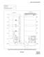 Page 179NDA-24234 CHAPTER 3
Page 149
Revision 3.0
INSTALLATION PROCEDURE
Figure 010-30  Internal Bus Cable Connection for IMG0 (Multiple IMG Configuration)
NAP-200-010
Sheet 54/71
Internal Cable Connections 
 BUS 0
 BUS 1
 DSP KEY
00 01 02 03 04 05 06
00 01 02 03 04 05 06
 (3)  (2)  (5) (6)  (8)
 (7)
 (1)  (4)
 BASEU BASEU PIM 0PIM 0 PIM 1PIM 1 FA N UFA N U PIM 2PIM 2 PIM 3PIM 3 TOPUTOPU FRONT VIEW
REAR VIEW
 PC 19
 PC 19  GT13  GT 13
M
T
M
T CN
LPM
LPR
DSP
KEY
 CN
 CN
 CN
 CN
 CN
 ALMA
 ALM
 ALMA
 ALMB
 ALMA...