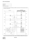 Page 186CHAPTER 3 NDA-24234
Page 156
Revision 3.0
INSTALLATION PROCEDURE
Figure 010-34  Internal Bus Cable Connection for IMG1 (4-PIM System) (Multiple IMG Configuration)
NAP-200-010
Sheet 61/71
Internal Cable Connections 
Connect the internal bus cables for 4-PIM system of IMG1 as shown below. Note that the dotted lines indicate
bus cables for a dual-system.
 MUX MUX
 MUX  MUX
 MUX  MUX
 MUX
 MUX
 ALMB  ALMA
 ALMA
 ALMA
 ALMA
 ALMB
BASEUPIM 0 PIM 1 PIM 2
FA N U PIM 3
PIM 1 TO P U
TO P U FRONT VIEW
REAR VIEW
13...