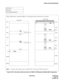 Page 189NDA-24234 CHAPTER 3
Page 159
Revision 3.0
INSTALLATION PROCEDURE
Figure 010-36  Internal Bus Cable Connection for IMG2/3 (3-PIM System) (Multiple IMG Configuration)
NAP-200-010
Sheet 64/71
Internal Cable Connections 
When 3-PIM system is adopted in IMG2 or 3, the required cable connections are as follows:
Note:For these cable runnings, refer to NAP 200-011:“Inter-frame Cable Connections.”
 MUX  MUX
 MUX  MUX
 MUX  MUX
 ALMB  ALMA
 ALMA
 ALMA
 ALMB
BASEUPIM 0 PIM 1 PIM 2
FA N U
PIM 1 TO P U
TOPU FRONT...